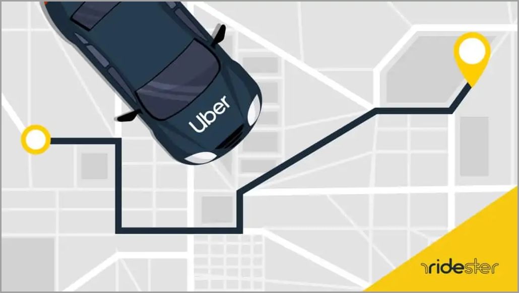 How UberMax pricing works
