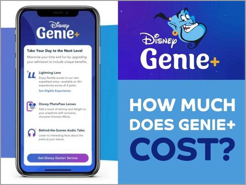 Cost of Disney Genie Plus