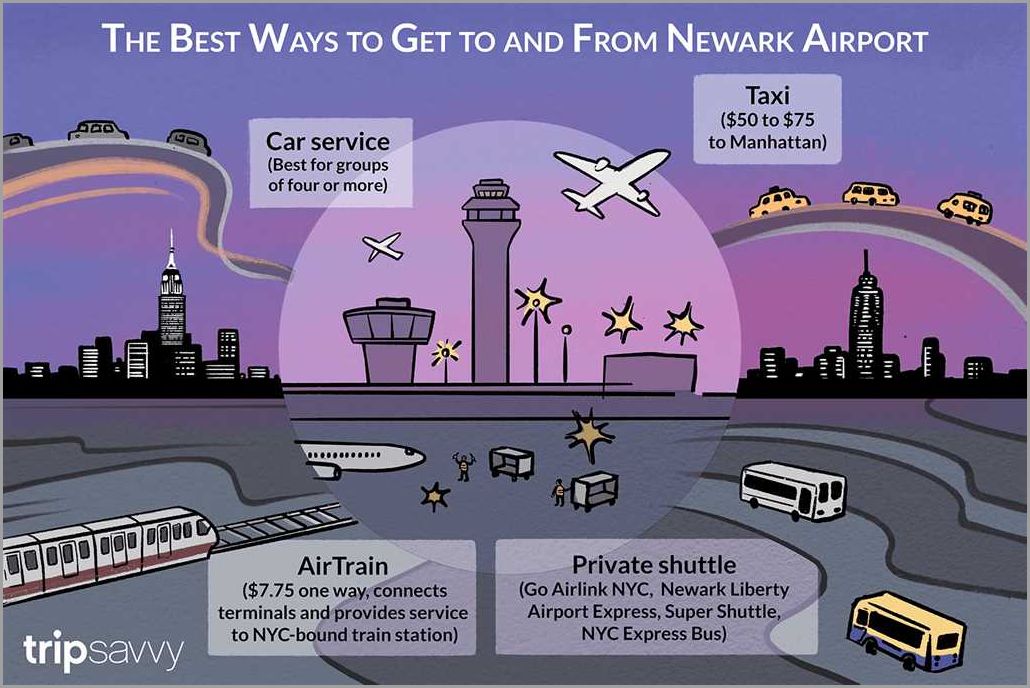 Easy Ways to Get to Newark Airport from Brooklyn