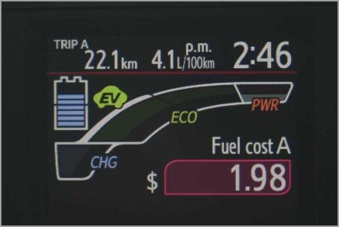 How Much Gas Do I Need for My Trip Ultimate Guide to Calculating Fuel Consumption
