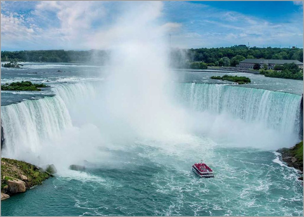 Flying to Niagara Falls: A Time-Saving Alternative