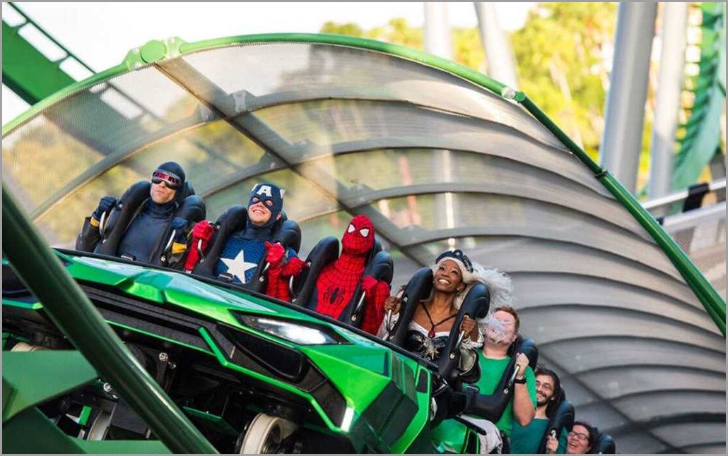Which Universal Park Is Best Find Out the Top Universal Parks to Visit