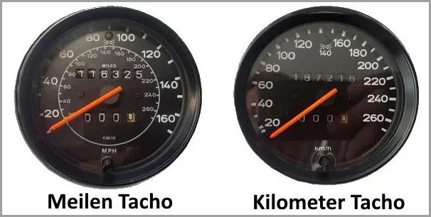 How Fast is 40 kmh in mph Converting kilometers per hour to miles per hour