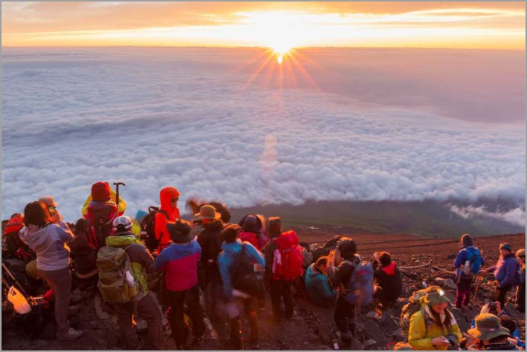 How Long Does It Take to Climb Mount Fuji A Detailed Guide
