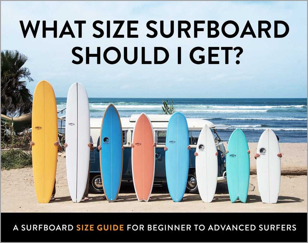 Shortboards: Finding the Perfect Length