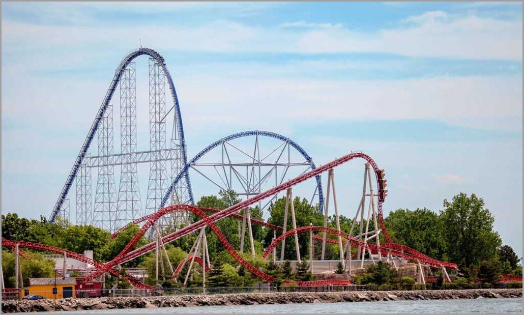 How much is parking at Cedar Point Prices and Parking Options
