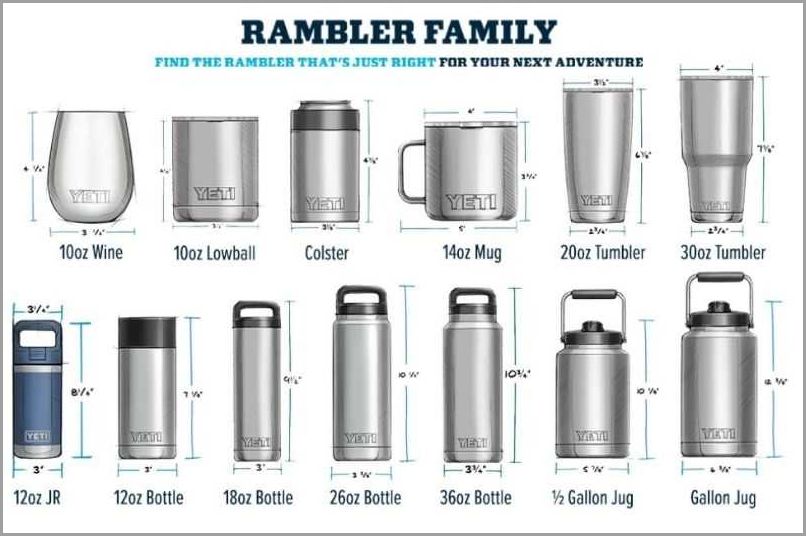 How Many Ounces in a Yeti Cup Find Out the Capacity of Yeti Cups