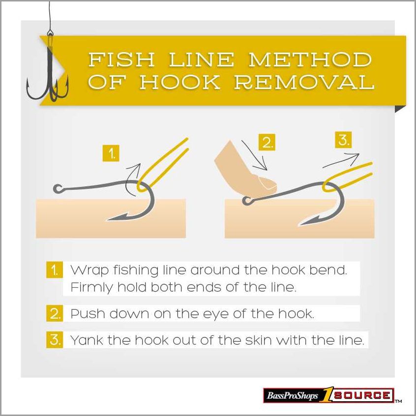 Removing a Fish Hook