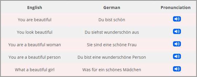 How to Say Beautiful in German A Comprehensive Guide