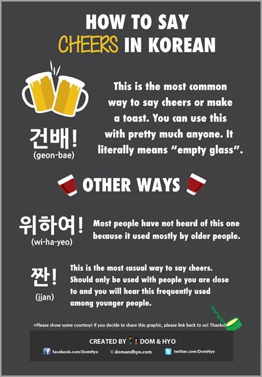 Soju: The Drink of Choice in Korea