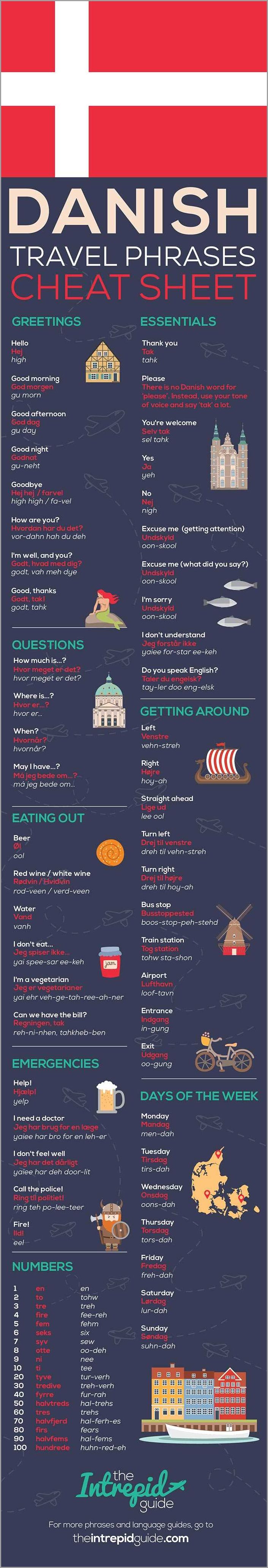 How to Say Hello in Danish A Simple Guide for Beginners