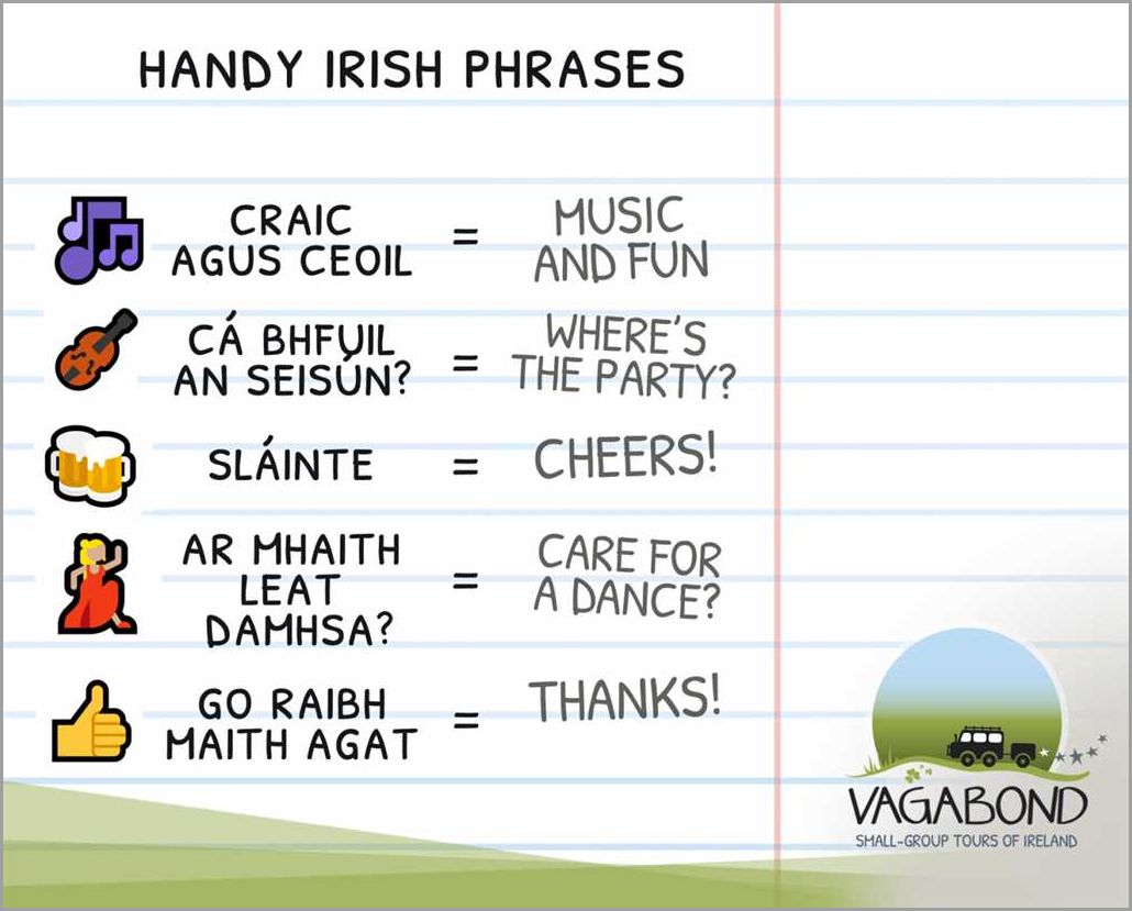 How to Say How Are You in Irish