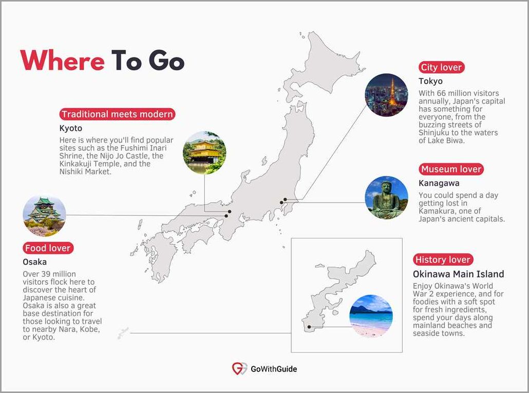 How to Travel from Tokyo to Kyoto Your Ultimate Guide