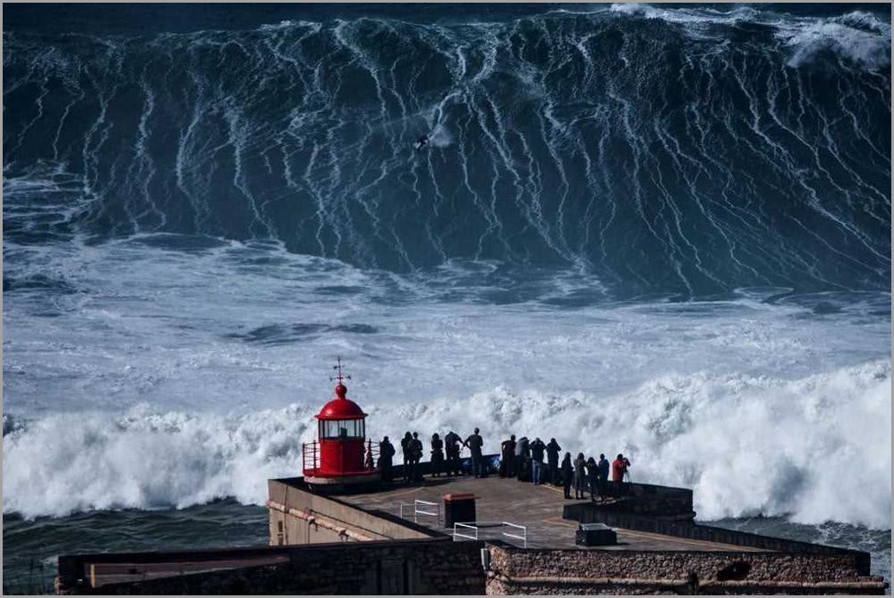 Discover the Most Epic Waves in the World | Find the Biggest Waves Here