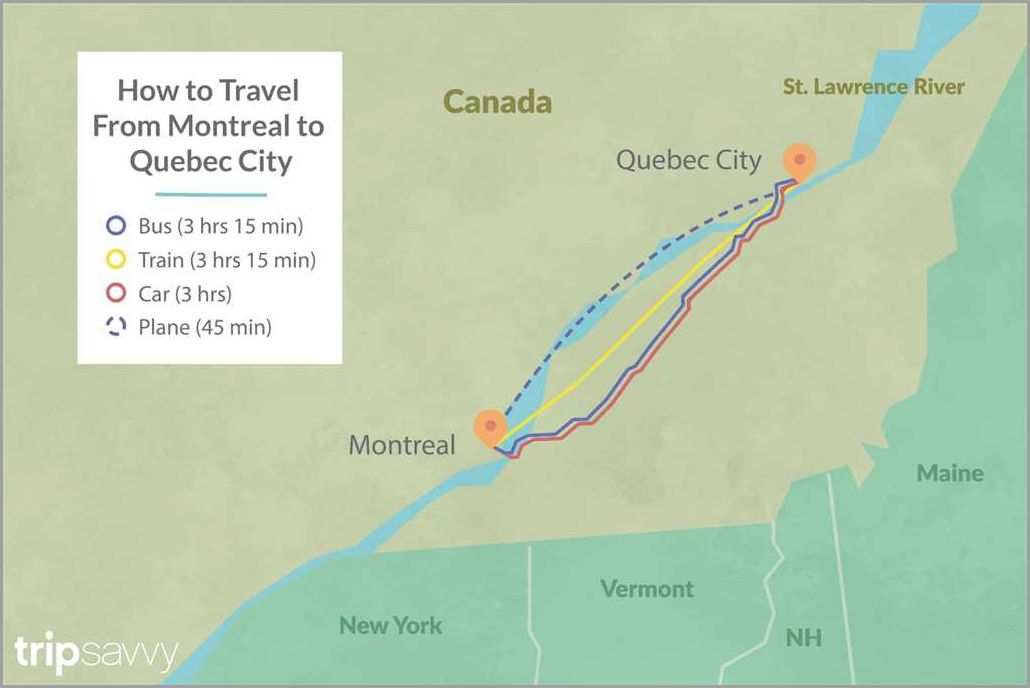 How Far is Quebec City from Montreal Discover the Distance Here