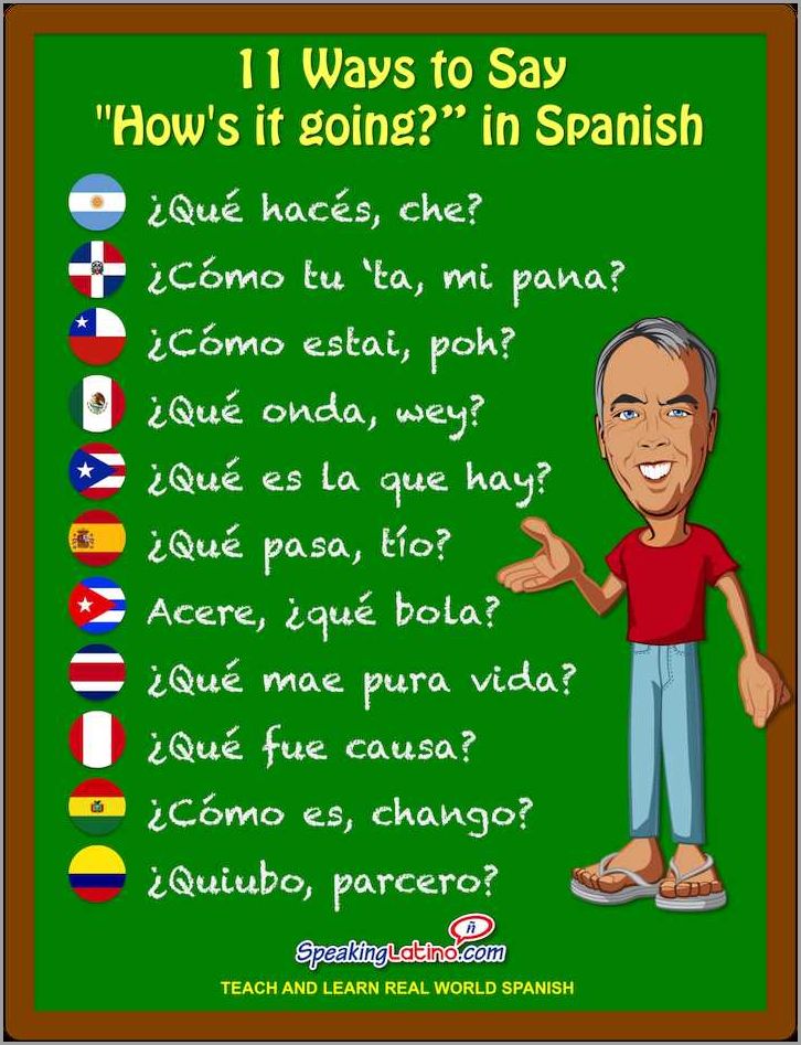 How to Say Hi in Mexican Essential Greetings and Phrases