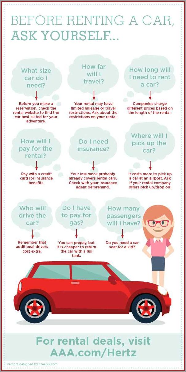 Things to Consider Before Renting a Vehicle