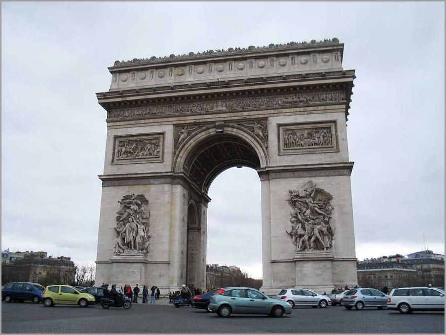 When was the Arc de Triomphe built A Look into the History and Construction of the Iconic Paris Monument